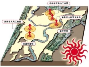 热岛效应