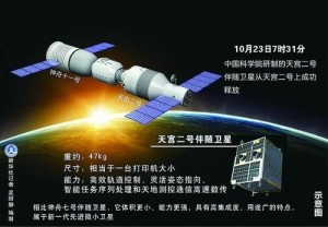 天宫二号伴随卫星今晨成功释放
