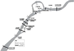 过江通道