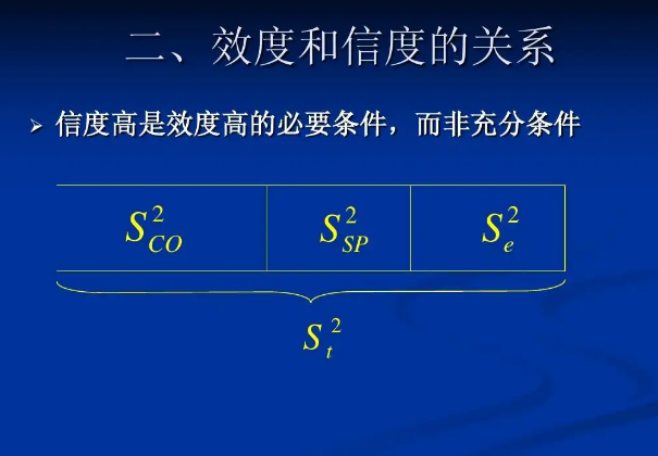 效度