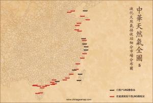 中国LNG接收站分布