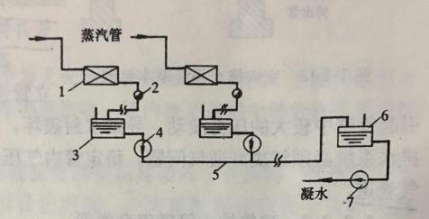 图6  加压回水系统