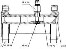 渦輪流量計結(jié)構(gòu)