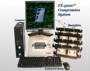FX-5000C细胞压力加载系统模型