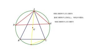 三角形外心