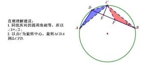 托勒密定理