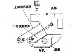 图3 喷嘴装置
