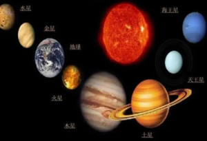 太阳系八大行星