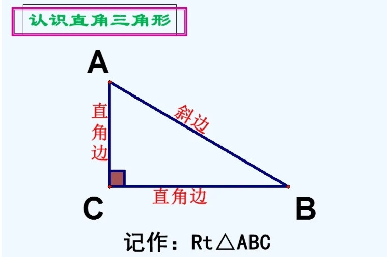 直角三角形 几何图形 搜狗百科