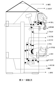 地动仪之一机关本图片版权归原作者所有