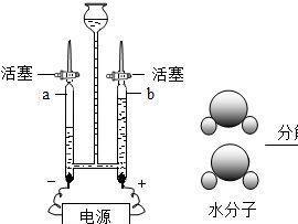电解水