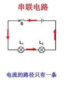 串联电路