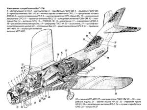 米格-17F结构解剖图