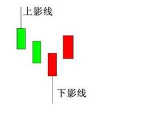 上影線英文 Mathieur 上影線英文 Mathieur