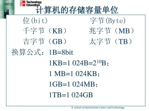 存储单位