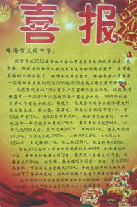 珠海一中送来的喜报