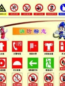 消防标志