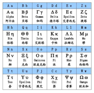 柯西希腊字母图片