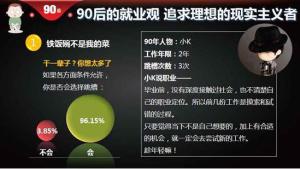 90后就业观