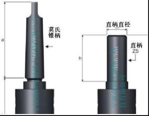 滚压刀刀柄图片
