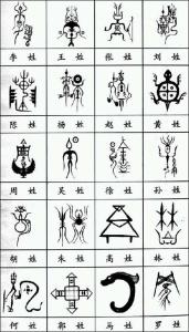马姓