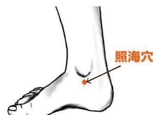 照海穴