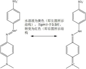 甲基橙甲基橙在分析化学中是一种常用的酸碱滴定指示剂,不适用于作有
