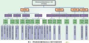 合并图册