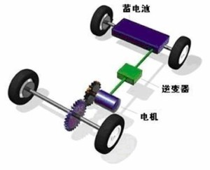 纯电动汽车原理图