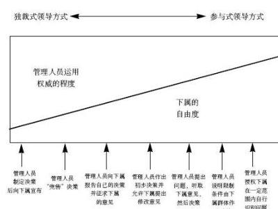 x理论相关图片