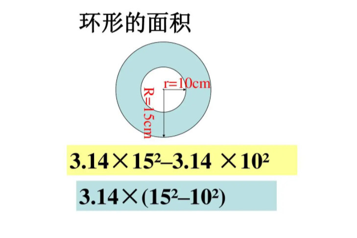 环形面积公式 数学公式 搜狗百科