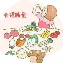 健康饮食习惯