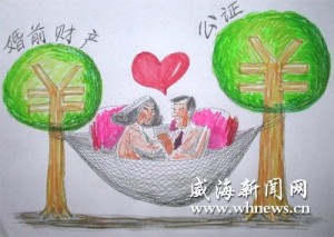 婚前财产