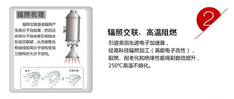 南缆电线-辐照交联低烟无卤电线