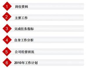 述职报告