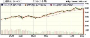 挤出效应