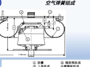 空气悬挂系统