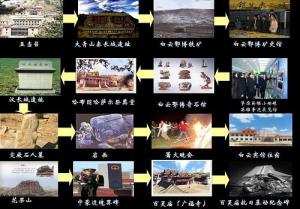 白云鄂博矿区