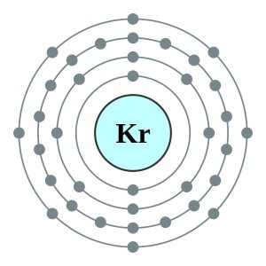 kr的原子结构示意图图片