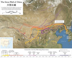 中国历代长城