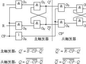 RS触发器