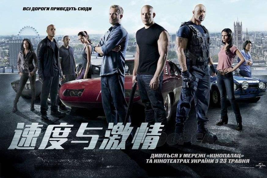 速度与激情 美国赛车动作主题系列电影 搜狗百科