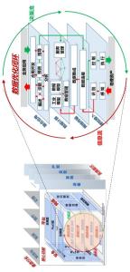 图示 工业互联网体系架构2.0