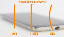 2D玻璃、2.5D玻璃、3D玻璃的区别