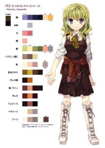 二维动画制作过程