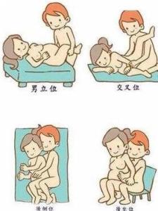 怀孕初期可以同房吗1 从医学理论上来说,怀孕期间的性生活并不被禁止