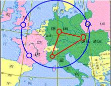 三国同盟和三国协约