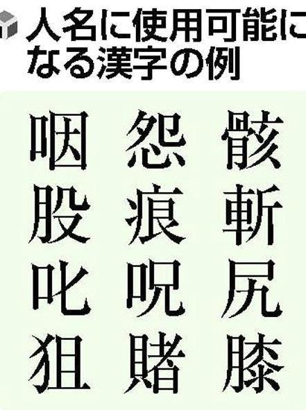 日本人名 搜狗百科