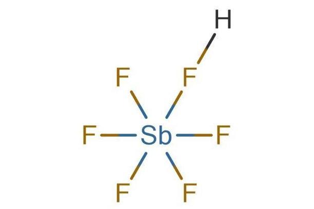 氟锑酸 无机化合物 搜狗百科 氟锑酸 无机化合物 搜狗百科