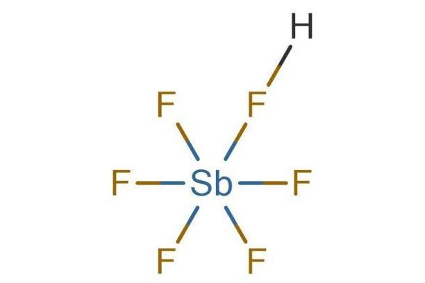 氟锑酸 无机化合物 搜狗百科